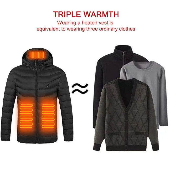 🧥 Heated Jacket – Stay Warm Anywhere with Advanced Heating Technology 🔥