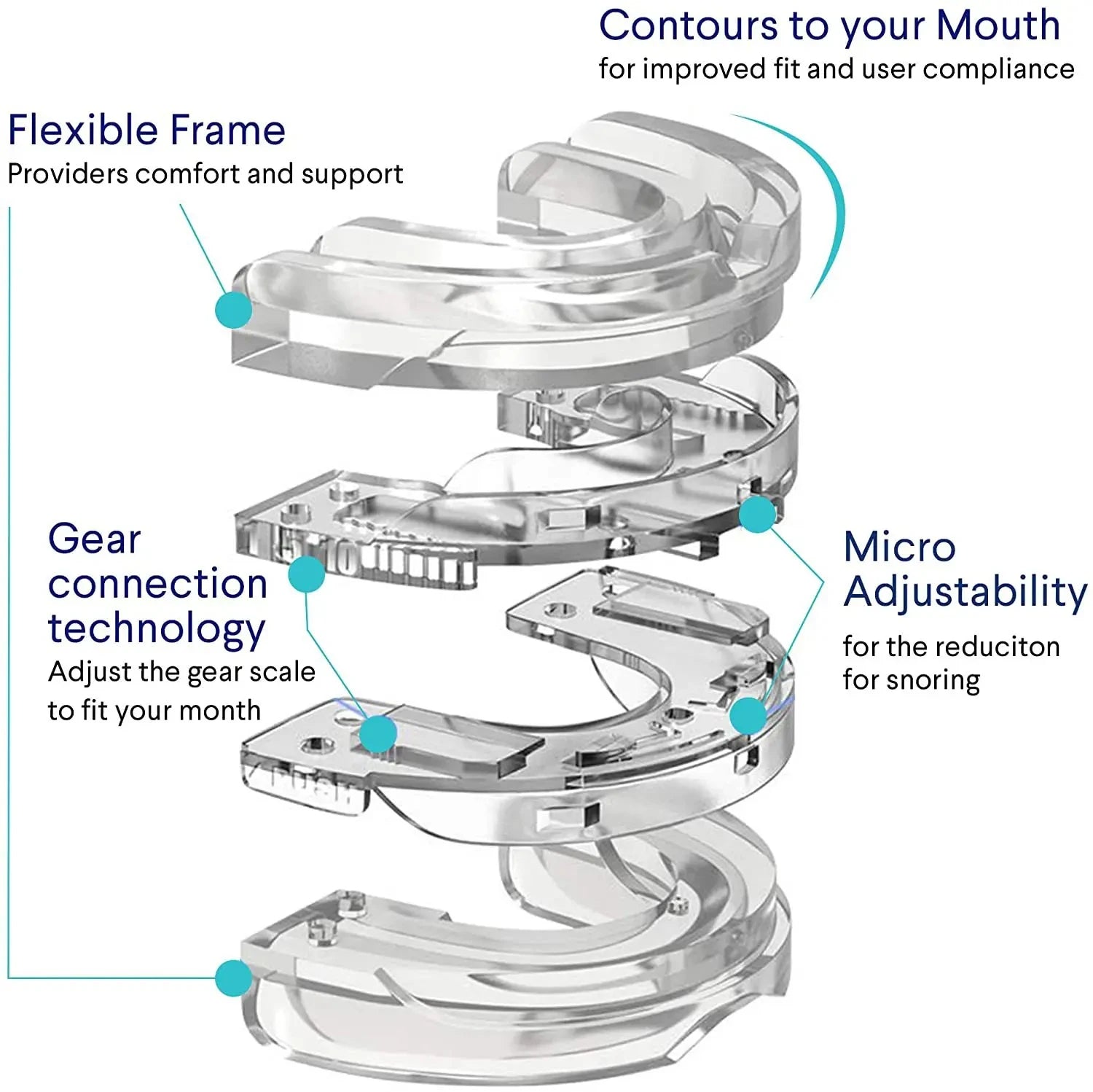 😴 Anti-Snoring Mouth Guard – Comfortable & Effective Sleep Aid