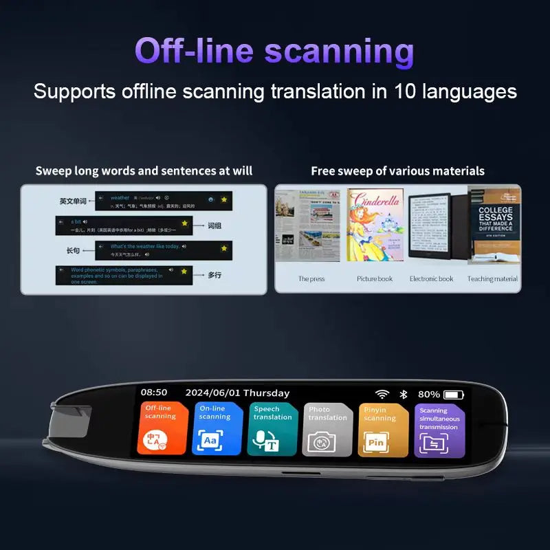 🖊️ Language Translator Pen — Your Ultimate Multilingual Companion